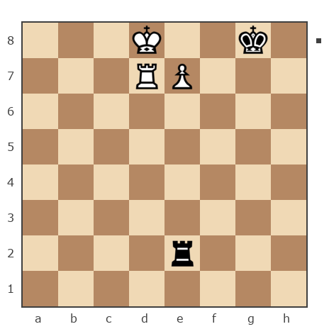 Game #7819540 - Павел Николаевич Кузнецов (пахомка) vs Павлов Стаматов Яне (milena)