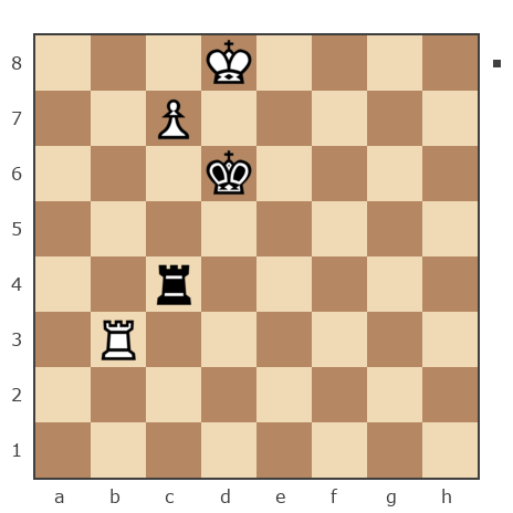 Game #7777126 - Александр (Shjurik) vs [User deleted] (Kuryanin)