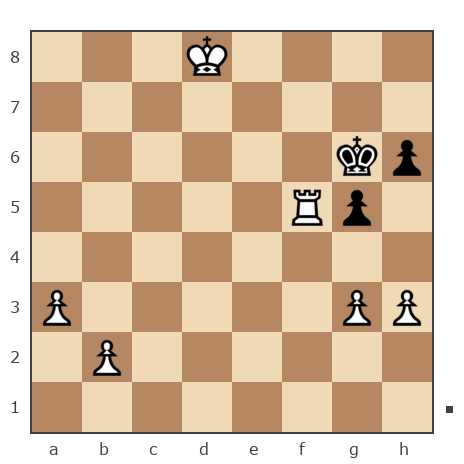 Game #7855612 - ban_2008 vs Константин Стёпин (Pradik787)