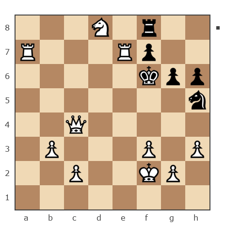 Game #7879380 - Александр Пудовкин (pudov56) vs Владимир Васильевич Троицкий (troyak59)