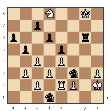 Game #1293189 - Сергей Сергеев (Сергей123) vs Ашихмин Кирилл (Kirik198)