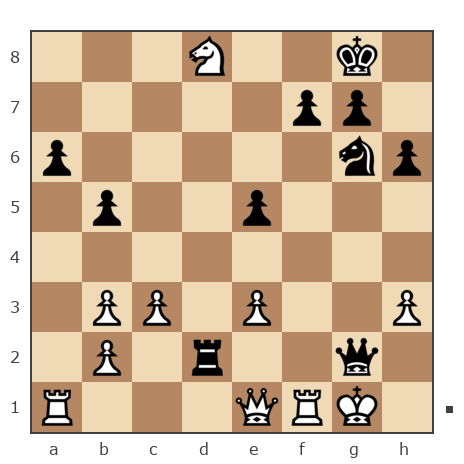 Game #7786638 - Павел Валерьевич Сидоров (korol.ru) vs Артем Викторович Крылов (Tyoma1985)