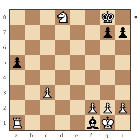 Game #7476929 - Котомин Константин Николаевич (Константин 31) vs вован (вованн)