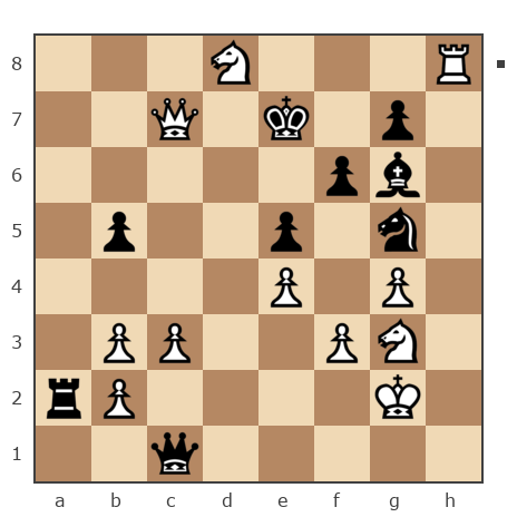 Game #7829397 - Николай Дмитриевич Пикулев (Cagan) vs Антон (Shima)