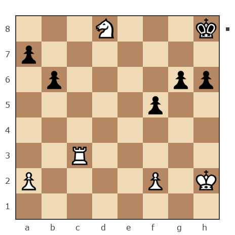 Game #7888531 - Дамир Тагирович Бадыков (имя) vs Владимир Васильевич Троицкий (troyak59)