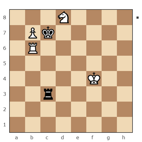 Game #7903435 - Виктор Васильевич Шишкин (Victor1953) vs Демьянченко Алексей (AlexeyD51)