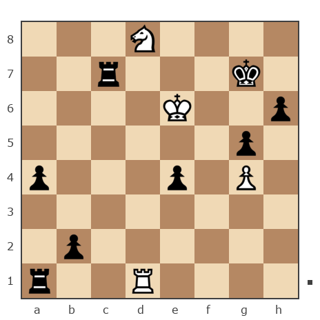 Game #7875551 - contr1984 vs Александр Пудовкин (pudov56)