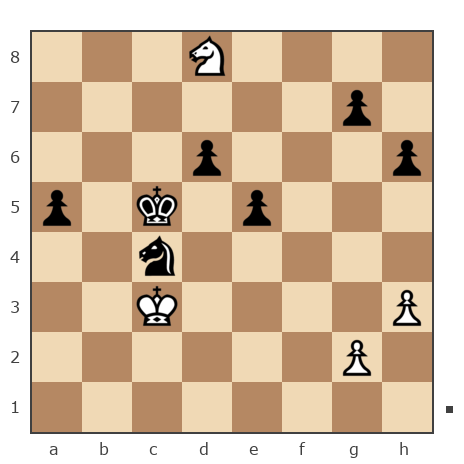 Game #7782584 - Nickopol vs Алексей Кудря (AK1954)