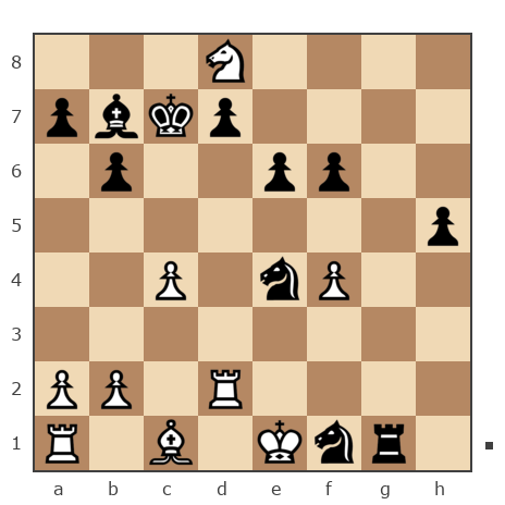 Game #7820715 - Сергей (skat) vs Spivak Oleg (Bad Cat)