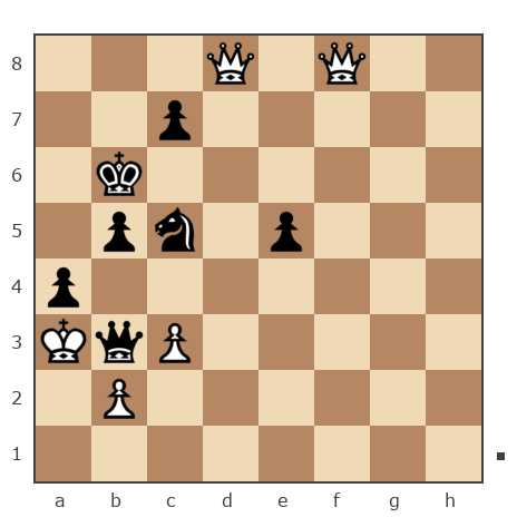 Game #7814711 - Александр Васильевич Михайлов (kulibin1957) vs Борюшка