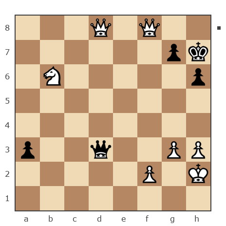 Game #7883966 - Глеб Григорьевич Ланин (Gotlib) vs ban_2008
