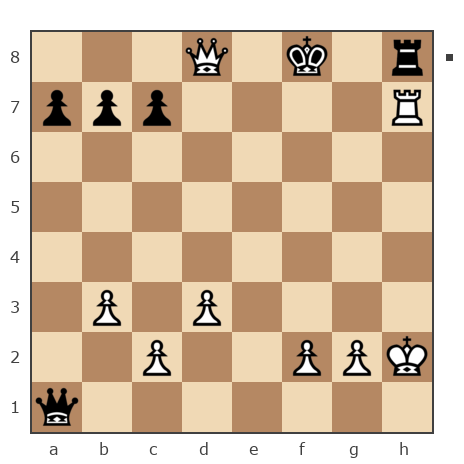 Game #7876354 - Oleg (fkujhbnv) vs Борисович Владимир (Vovasik)