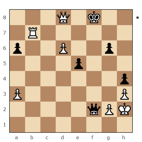 Game #3687422 - Ростислав (Шавро) vs Бадачиев (Chingiz555)