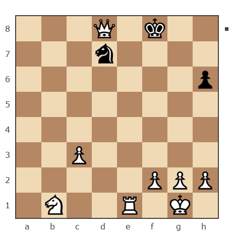 Game #1474488 - Никита Ермолаев (Nikaler) vs dulman (kostad)