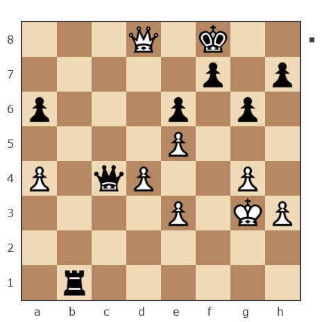 Game #7812899 - Сергей (eSergo) vs Олег Гаус (Kitain)