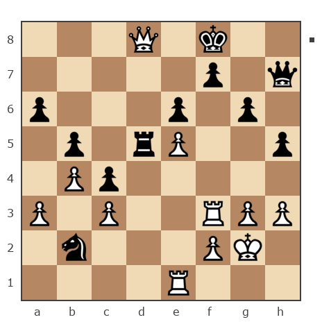 Партия №7851206 - Золотухин Сергей (SAZANAT1) vs Шахматный Заяц (chess_hare)