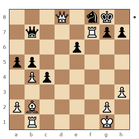 Game #7777869 - Борис Абрамович Либерман (Boris_1945) vs Алексей Сергеевич Сизых (Байкал)