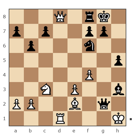 Game #7849937 - Shlavik vs Борис Абрамович Либерман (Boris_1945)