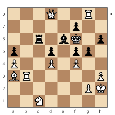 Game #7866038 - Алексей Алексеевич Фадеев (Safron4ik) vs Shlavik