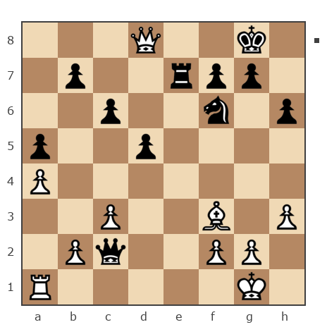 Game #7802974 - Александр (kay) vs Дмитрий (dimaoks)