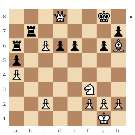 Game #6672536 - Игорь Петрович (stroyprospekt) vs Владимир Владимирович Путилин (Putilin)