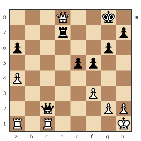 Game #7904460 - Николай Дмитриевич Пикулев (Cagan) vs Сергей (skat)