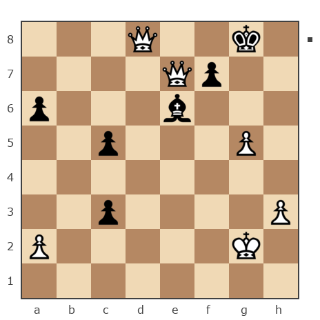 Game #7851739 - Владимир Васильевич Троицкий (troyak59) vs Андрей (Андрей-НН)