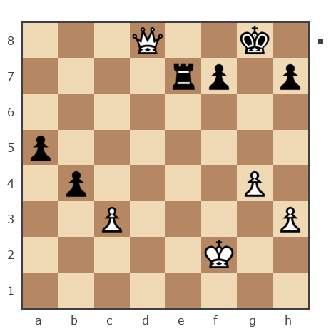 Game #7852015 - Денис (November) vs Василий Петрович Парфенюк (petrovic)