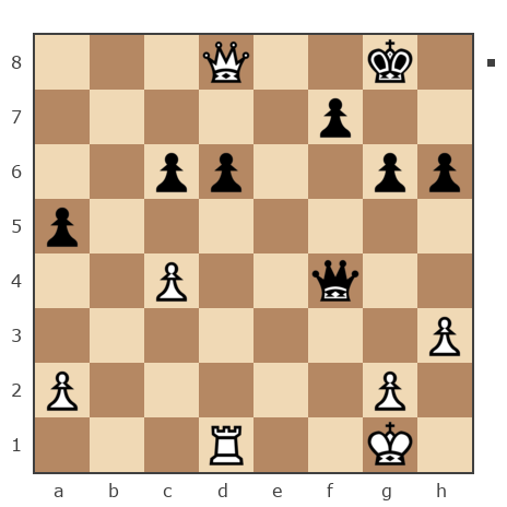 Game #7905540 - Фарит bort58 (bort58) vs Александр Валентинович (sashati)