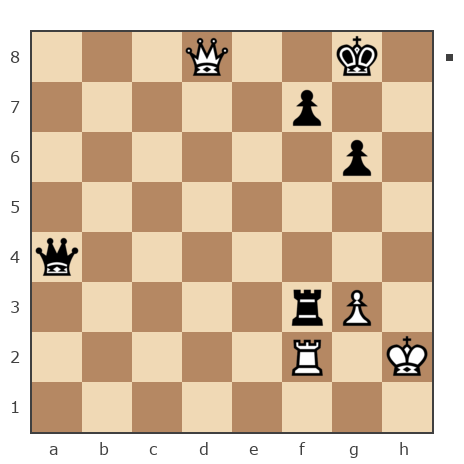 Game #7882962 - Дмитрий Некрасов (pwnda30) vs Николай Дмитриевич Пикулев (Cagan)