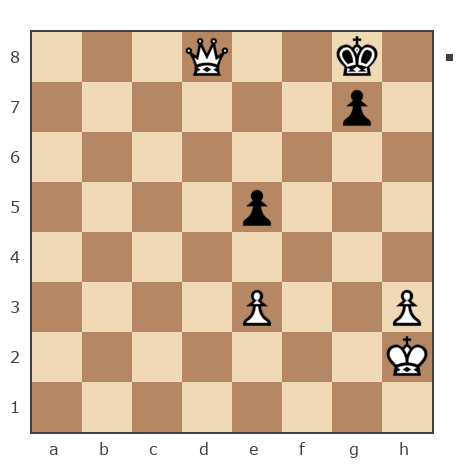 Game #7869483 - Алексей Алексеевич (LEXUS11) vs contr1984