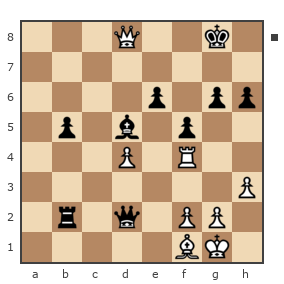 Game #7789984 - Давыдов Алексей (aaoff) vs nik583