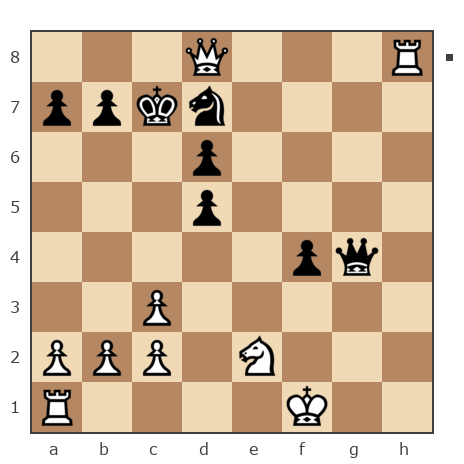 Game #3559205 - Evsin Igor (portos7266) vs Мельков Алексей Матвеевич (xeops)