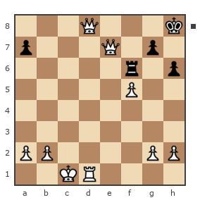 Game #7895895 - Ник (Никf) vs Дмитрий Александрович Ковальский (kovaldi)