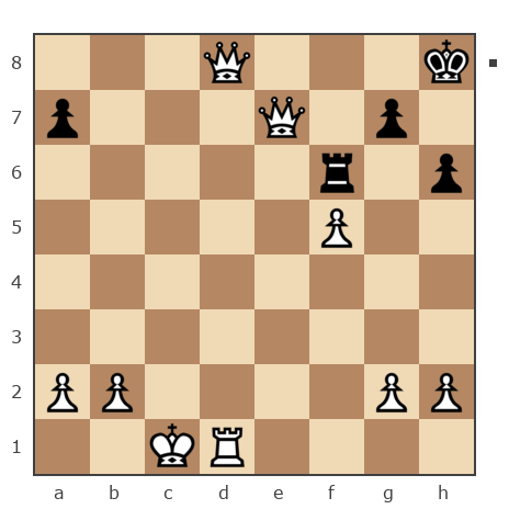 Game #7895895 - Ник (Никf) vs Дмитрий Александрович Ковальский (kovaldi)