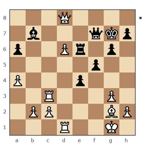 Game #7761878 - Александр Николаевич Семенов (семенов) vs Гулиев Фархад (farkhad58)