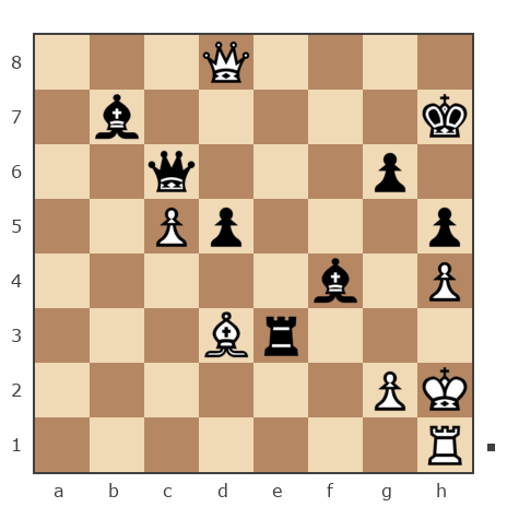Game #5878497 - ШМЕЛЕВ СЕРГЕЙ АНАТОЛЬЕВИЧ (shmel1980) vs Иванов Геннадий Васильевич (arkkan)