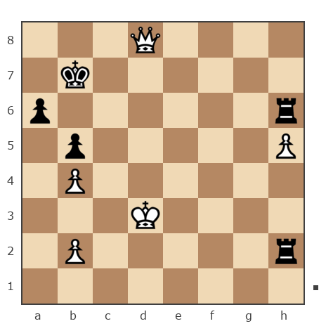 Game #6033270 - Dmitri Sharkov (sharkoff) vs Сергей Доценко (Joy777)