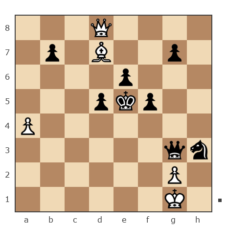 Game #7778367 - onule (vilona) vs Сергей (Бедуin)
