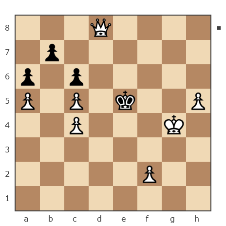 Game #7189719 - Руслан Кутлакаев (Slanikus) vs Дмитрий (momus)