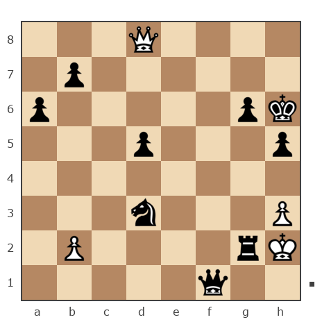 Game #7429136 - Михаил  Шпигельман (ашим) vs Марат Утепов (Марат_Утепов_старший)