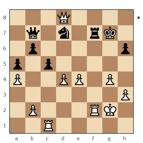 Game #6206239 - Байгенжиев Сундет Дилдабекович (Англичанин) vs Яна (ianika)