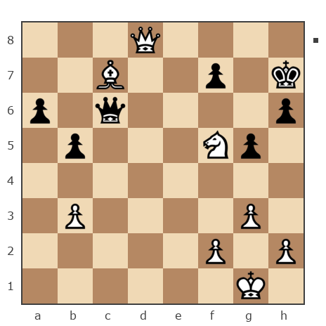 Game #290725 - Геннадий (GenaRu) vs igor (Ig_Ig)
