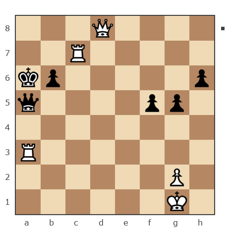 Game #7888196 - Дмитриевич Чаплыженко Игорь (iii30) vs борис конопелькин (bob323)