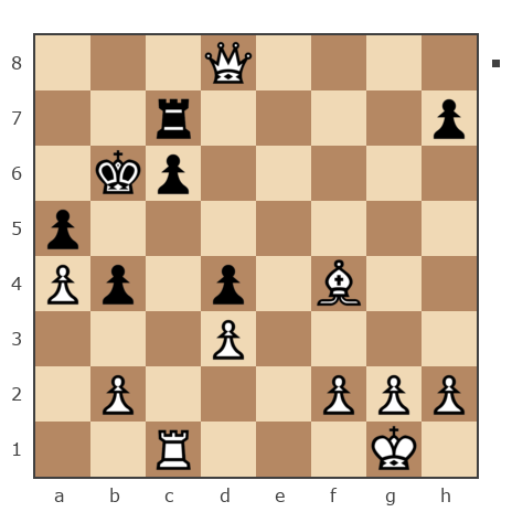 Game #7887817 - Aleksander (B12) vs Oleg (fkujhbnv)