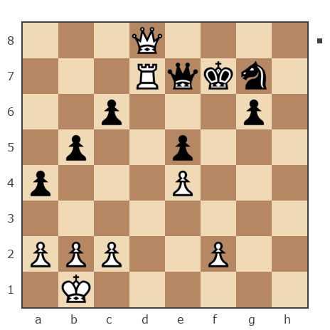 Game #6665568 - Olga (Feride) vs Сорокин Николай (Outback)