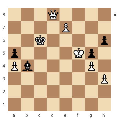 Game #7832270 - sergey urevich mitrofanov (s809) vs Борисыч