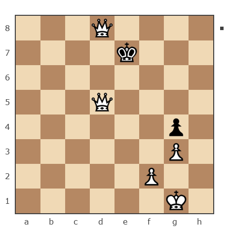 Game #7846861 - Ашот Григорян (Novice81) vs Shlavik