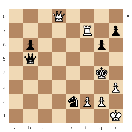 Game #7864943 - Sergey (sealvo) vs Александр Николаевич Семенов (семенов)