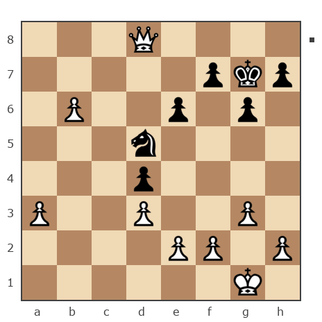 Game #5001799 - Николай Валерьевич Терентьев (vorkutinec1970) vs Назар Евгений (Jay-jay)
